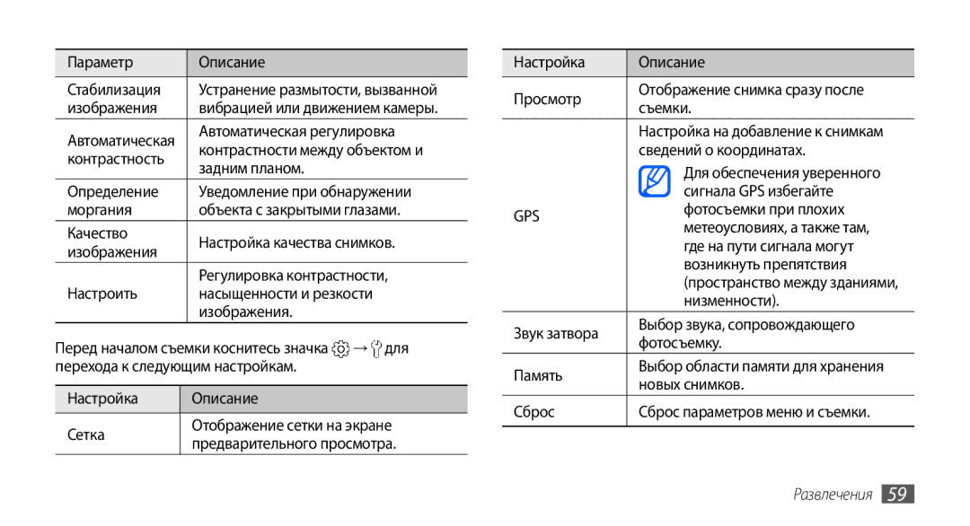 Samsung GT-I9003NKOSER Параметр Описание Стабилизация, Изображения, Автоматическая регулировка, Контрастность, Низменности 