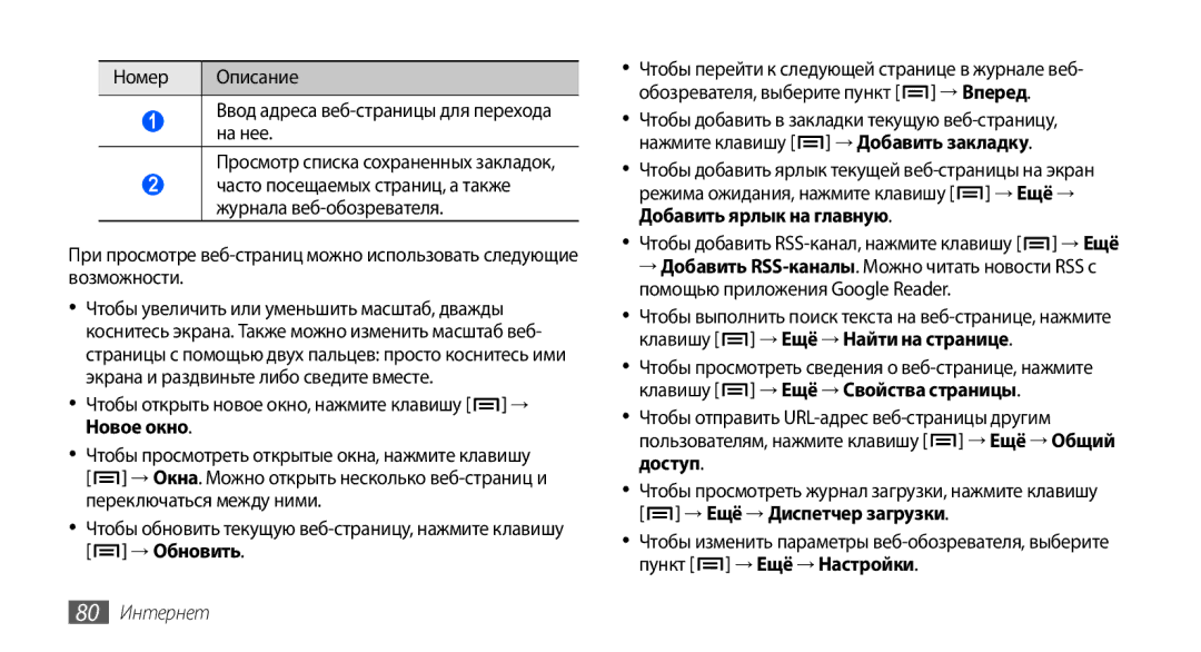 Samsung GT-I9003FIOSER, GT-I9003ISDSEB, GT-I9003MKDSEB, GT-I9003MKOSER, GT-I9003NKJSER, GT-I9003RWOSER → Обновить, 80 Интернет 