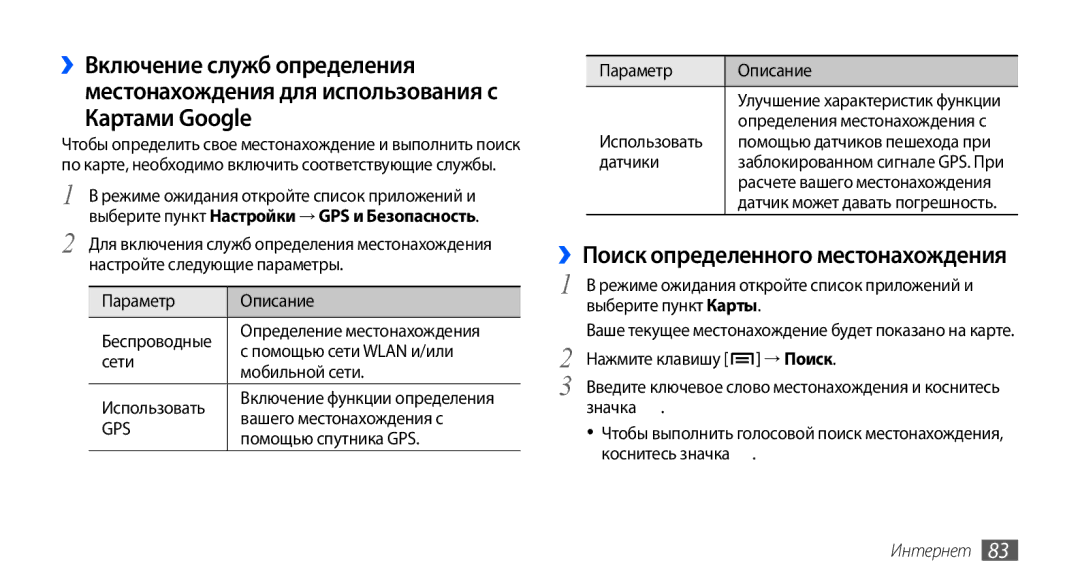 Samsung GT-I9003NKOSER, GT-I9003ISDSEB, GT-I9003MKDSEB, GT-I9003MKOSER, GT-I9003NKJSER ››Поиск определенного местонахождения 