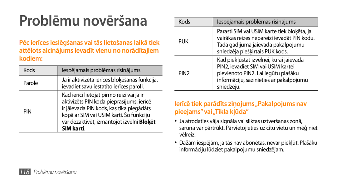 Samsung GT-I9003ISDSEB, GT-I9003MKDSEB manual Problēmu novēršana, SIM karti 