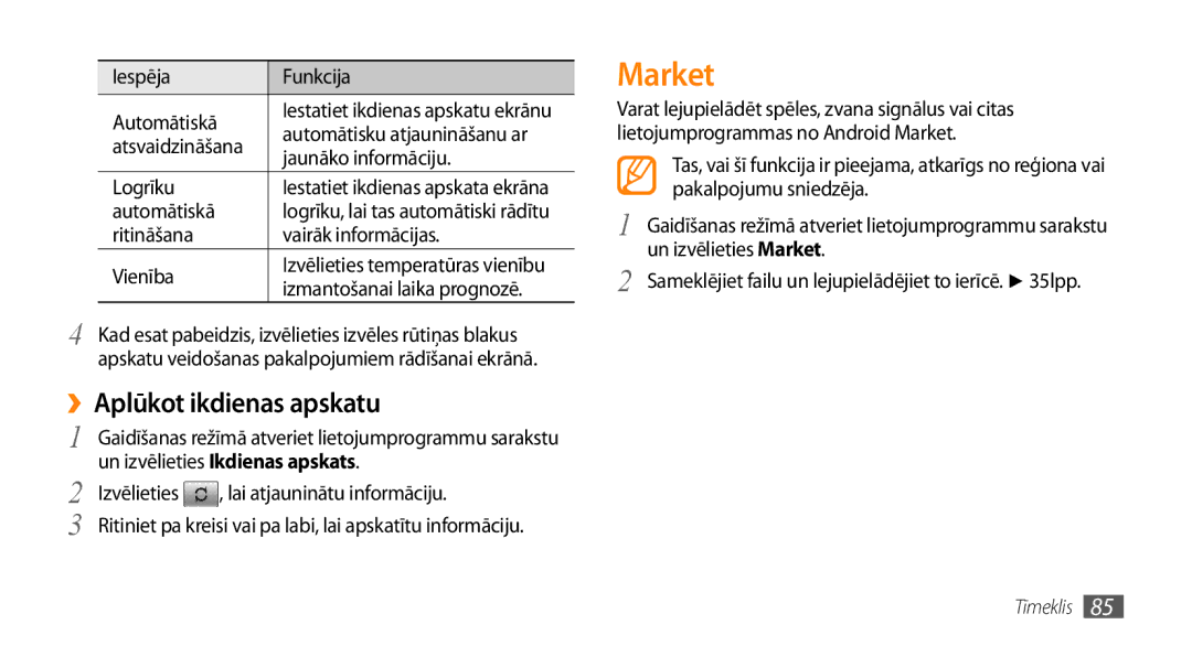 Samsung GT-I9003MKDSEB, GT-I9003ISDSEB manual Market, ››Aplūkot ikdienas apskatu 