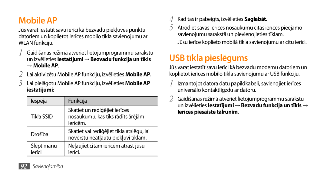 Samsung GT-I9003ISDSEB, GT-I9003MKDSEB manual USB tīkla pieslēgums, → Mobile AP, Iestatījumi 