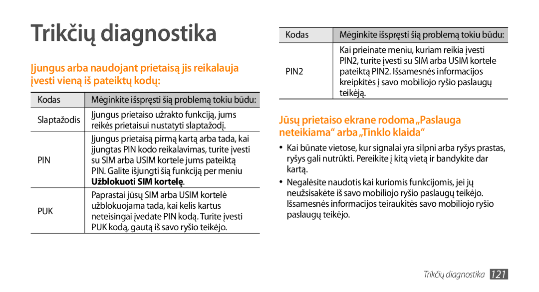 Samsung GT-I9003MKDSEB Trikčių diagnostika, Kodas, Užblokuoti SIM kortelę, Užblokuojama tada, kai kelis kartus, Teikėją 