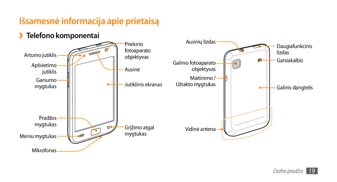 Samsung GT-I9003MKDSEB, GT-I9003ISDSEB manual Išsamesnė informacija apie prietaisą, ››Telefono komponentai 