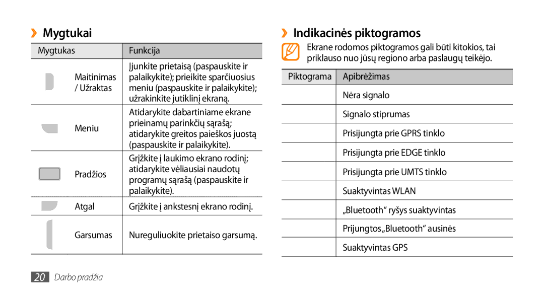 Samsung GT-I9003ISDSEB, GT-I9003MKDSEB manual ››Mygtukai, ››Indikacinės piktogramos 