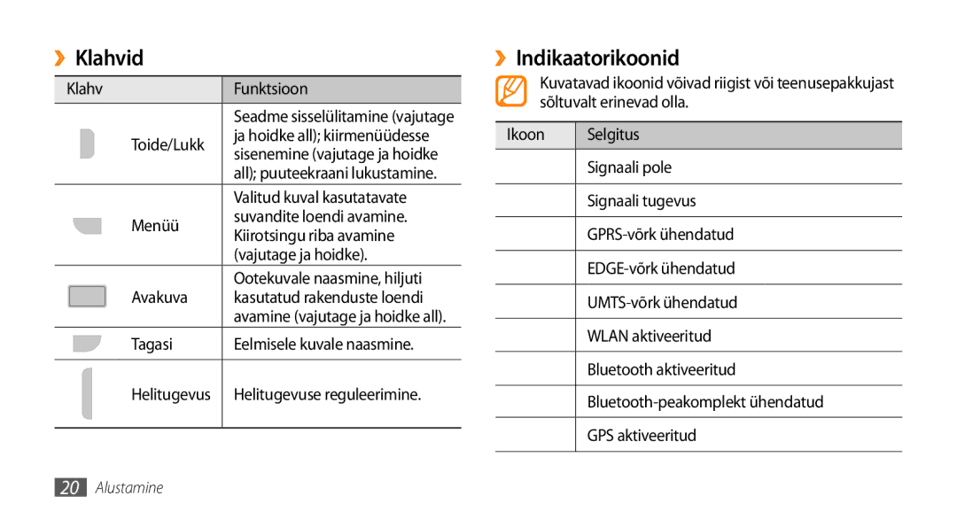 Samsung GT-I9003ISDSEB, GT-I9003MKDSEB manual ››Klahvid, ››Indikaatorikoonid 