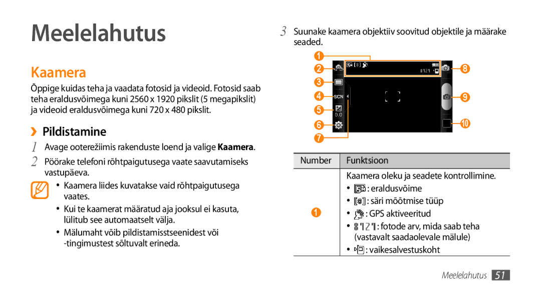 Samsung GT-I9003MKDSEB, GT-I9003ISDSEB manual Meelelahutus, Kaamera, ››Pildistamine 