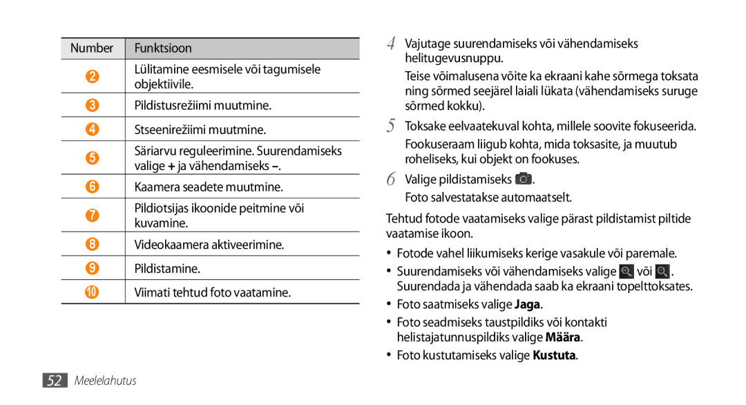 Samsung GT-I9003ISDSEB, GT-I9003MKDSEB manual Foto saatmiseks valige Jaga, Foto kustutamiseks valige Kustuta 