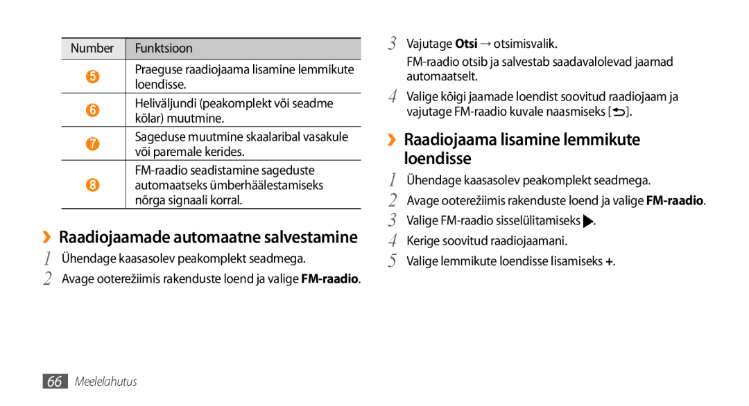 Samsung GT-I9003ISDSEB, GT-I9003MKDSEB manual Loendisse, ››Raadiojaama lisamine lemmikute 