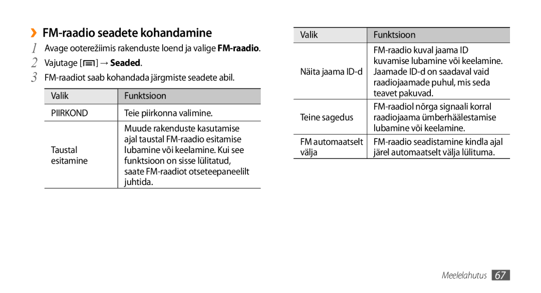 Samsung GT-I9003MKDSEB, GT-I9003ISDSEB manual ››FM-raadio seadete kohandamine, → Seaded 