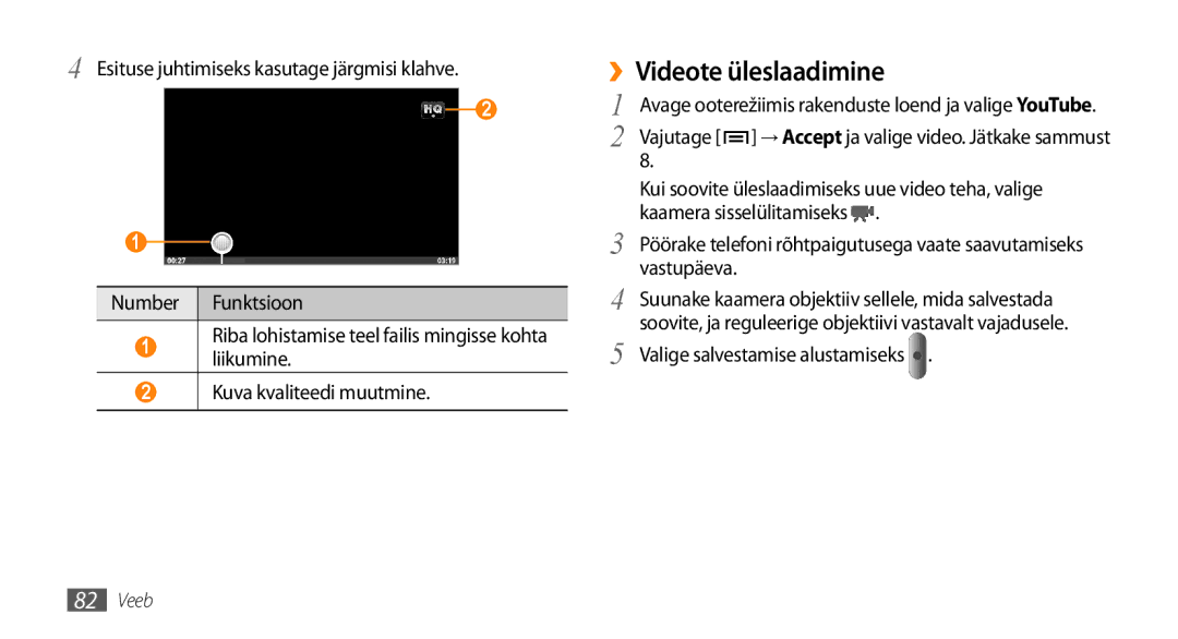 Samsung GT-I9003ISDSEB, GT-I9003MKDSEB manual ››Videote üleslaadimine, Valige salvestamise alustamiseks 