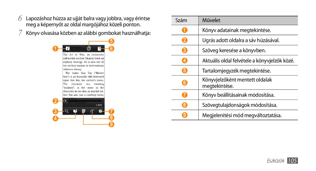 Samsung GT-I9003MKDTMH, GT-I9003MKDATO, GT-I9003MKDDBT, GT-I9003ISDITV Könyv olvasása közben az alábbi gombokat használhatja 