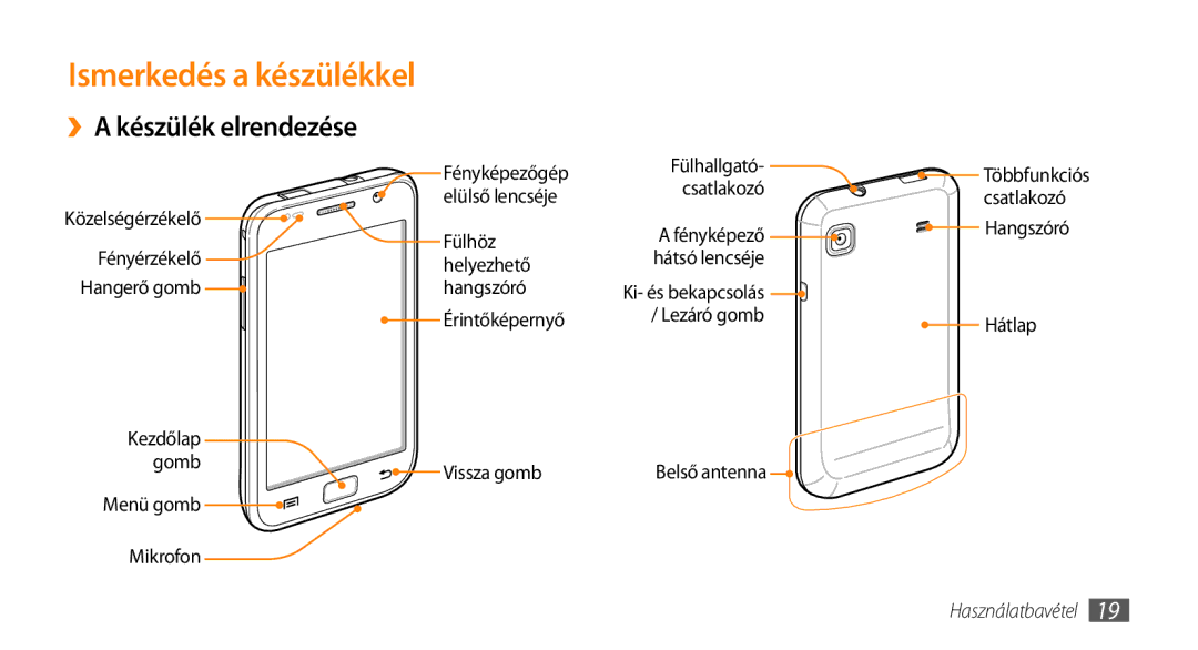 Samsung GT-I9003MKDCOA, GT-I9003MKDATO, GT-I9003MKDDBT, GT-I9003ISDITV Ismerkedés a készülékkel, ››A készülék elrendezése 