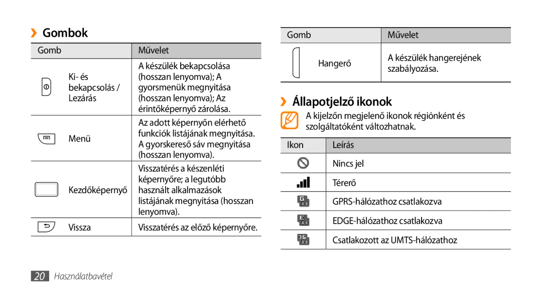 Samsung GT-I9003MKDXEO, GT-I9003MKDATO, GT-I9003MKDDBT, GT-I9003ISDITV, GT-I9003NKDITV manual ››Gombok, ››Állapotjelző ikonok 