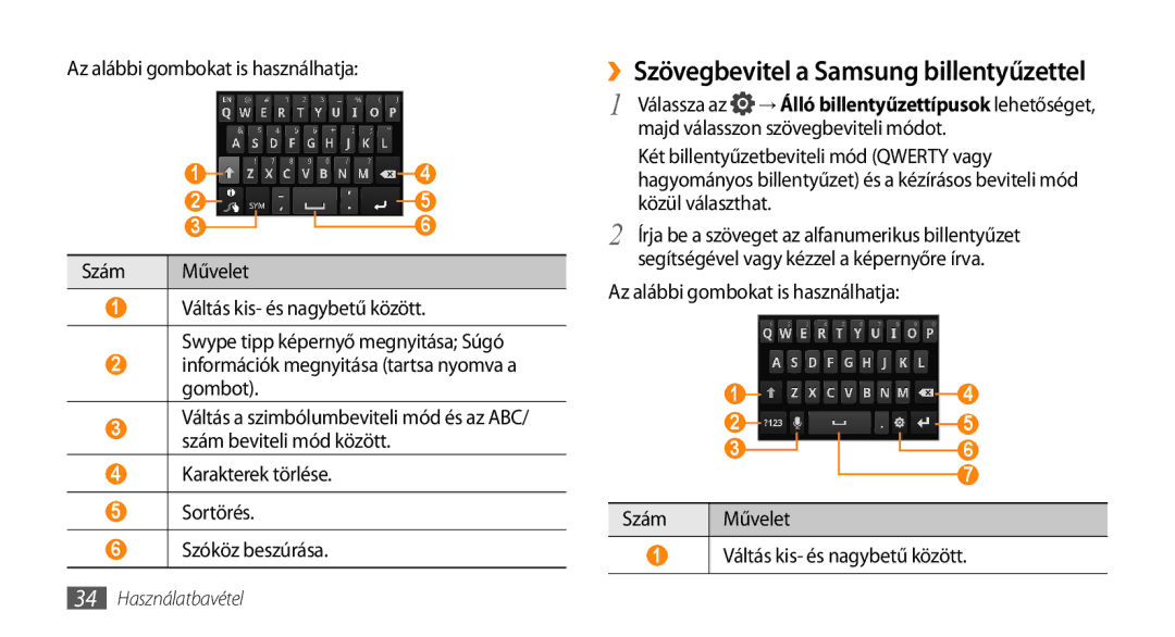 Samsung GT-I9003MKDDBT, GT-I9003MKDATO manual ››Szövegbevitel a Samsung billentyűzettel, Az alábbi gombokat is használhatja 