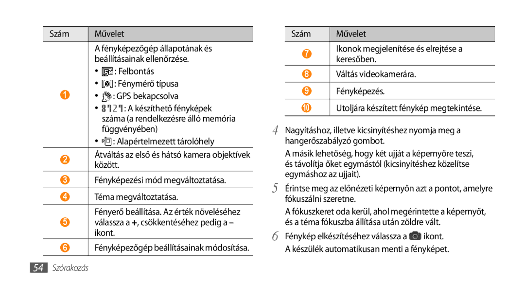 Samsung GT-I9003MKDXEH, GT-I9003MKDATO, GT-I9003MKDDBT manual Szám Művelet, Válassza a +, csökkentéséhez pedig a ikont 