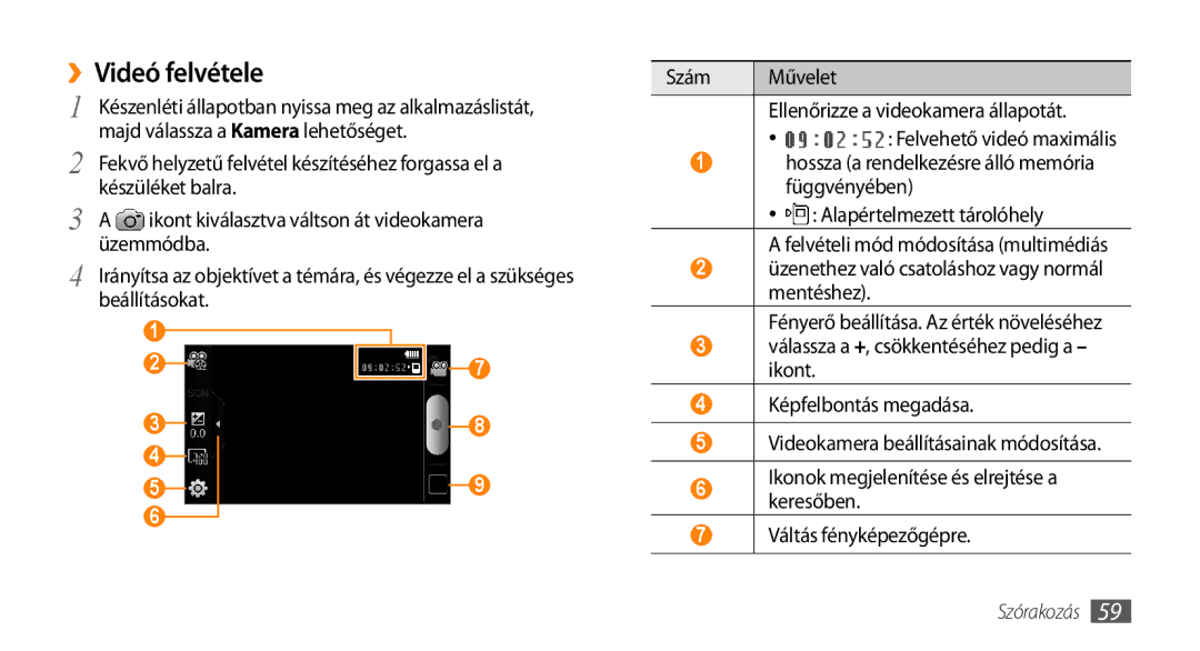 Samsung GT-I9003MKDITV, GT-I9003MKDATO, GT-I9003MKDDBT ››Videó felvétele, Szám Művelet Ellenőrizze a videokamera állapotát 