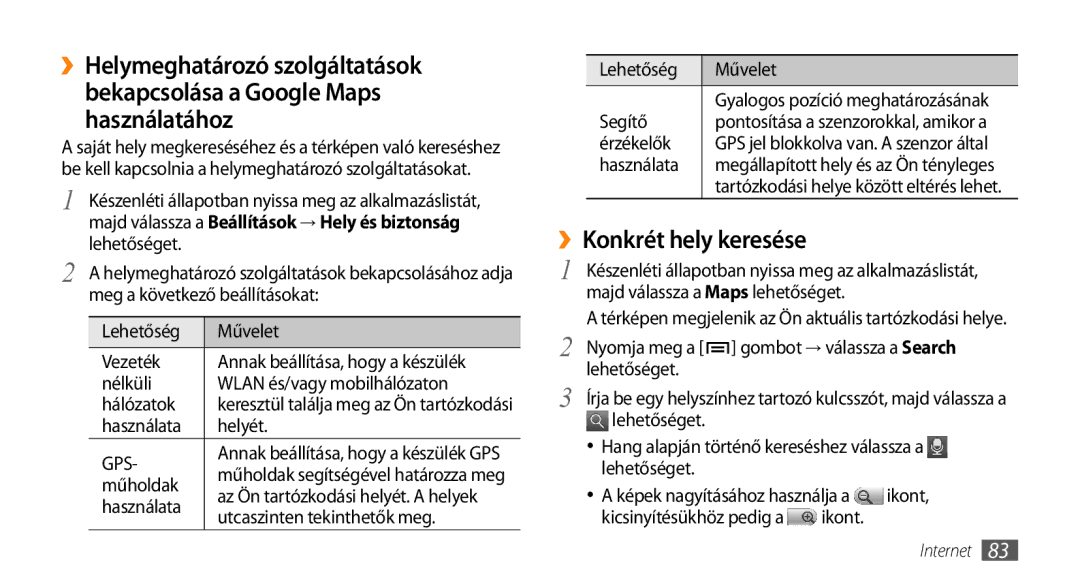 Samsung GT-I9003MKDTMH, GT-I9003MKDATO, GT-I9003MKDDBT, GT-I9003ISDITV, GT-I9003NKDITV, GT-I9003MKDITV ››Konkrét hely keresése 