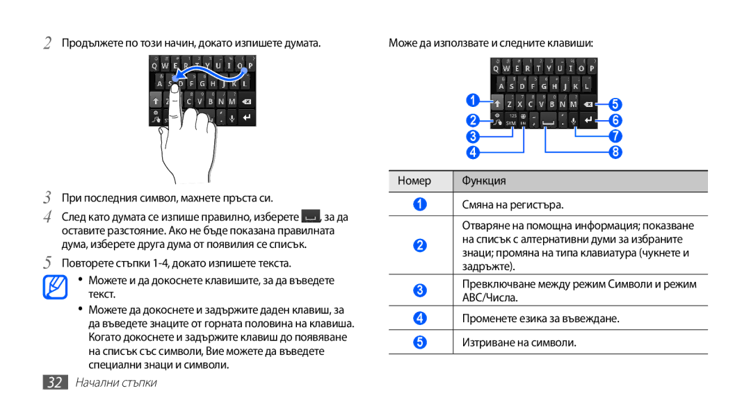 Samsung GT-I9003MKDBGL manual Може да използвате и следните клавиши, 32 Начални стъпки 