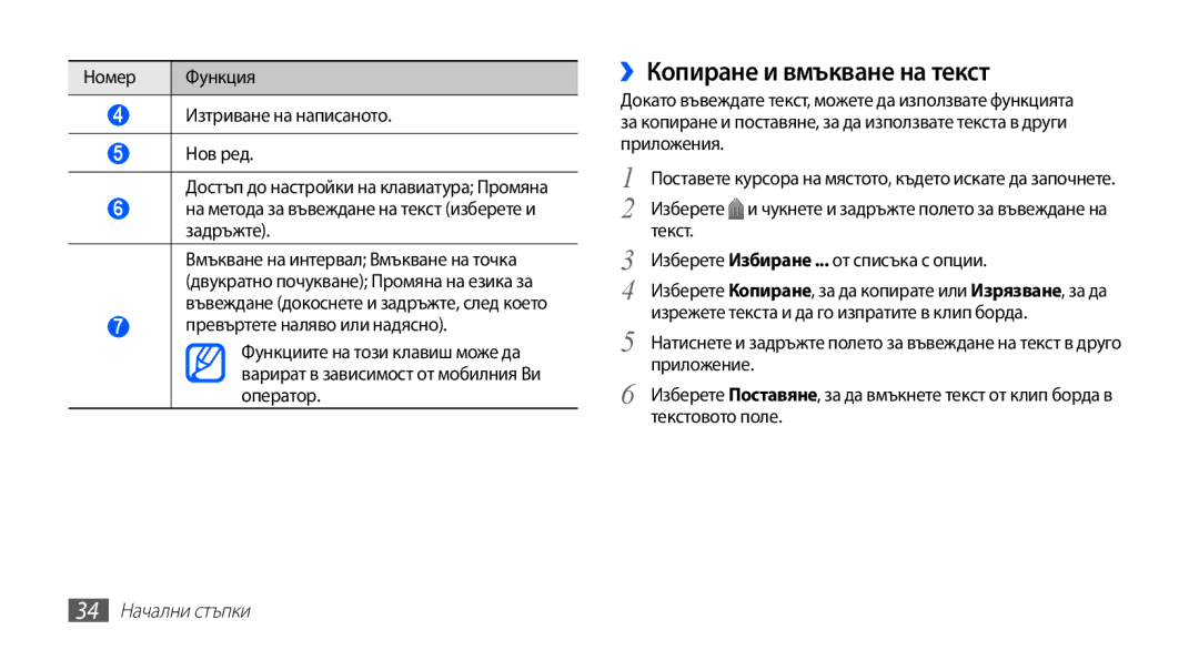 Samsung GT-I9003MKDBGL ››Копиране и вмъкване на текст, Номер Функция Изтриване на написаното Нов ред, 34 Начални стъпки 