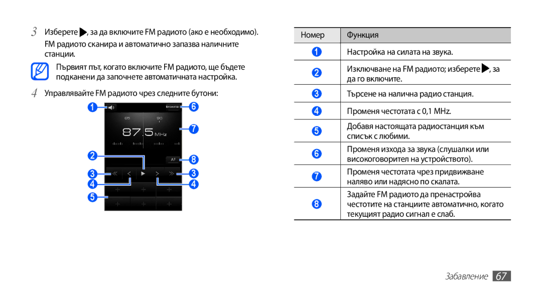 Samsung GT-I9003MKDBGL manual FM радиото сканира и автоматично запазва наличните станции 