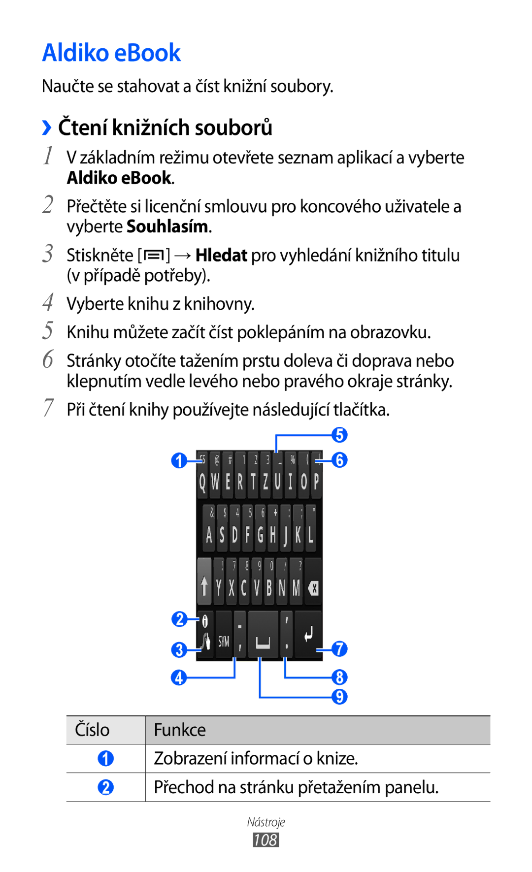 Samsung GT-I9003MKDO2C, GT-I9003MKDXSK Aldiko eBook, ››Čtení knižních souborů, Naučte se stahovat a číst knižní soubory 