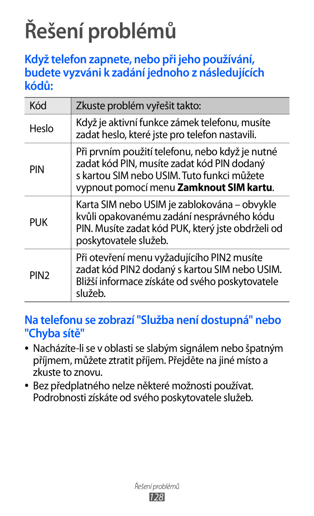 Samsung GT-I9003MKDO2C, GT-I9003MKDXSK, GT-I9003MKDXEZ, GT-I9003MKDVDC manual Řešení problémů 