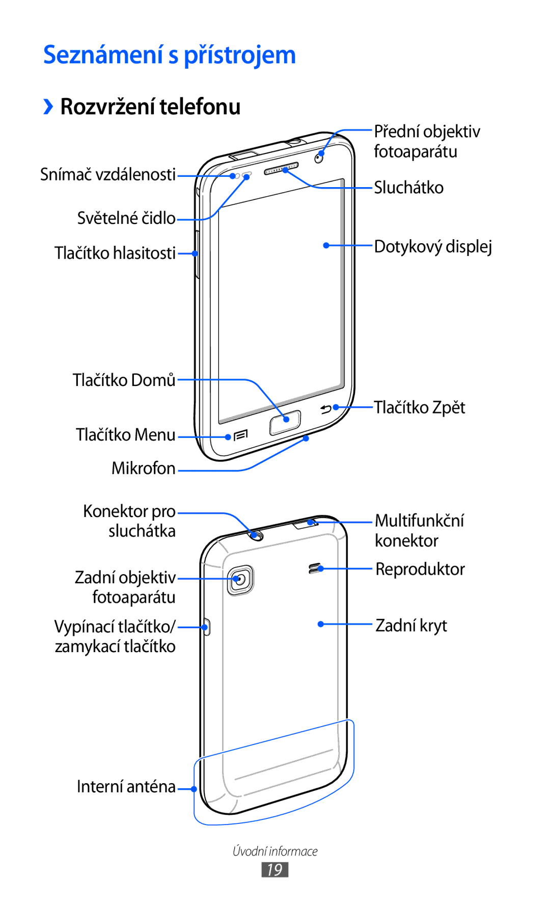 Samsung GT-I9003MKDVDC, GT-I9003MKDO2C, GT-I9003MKDXSK, GT-I9003MKDXEZ manual Seznámení s přístrojem, ››Rozvržení telefonu 