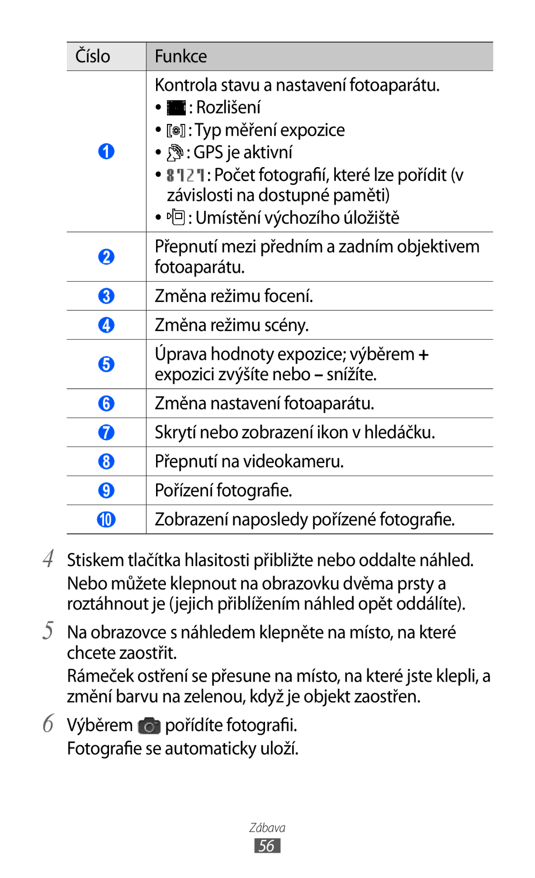 Samsung GT-I9003MKDO2C, GT-I9003MKDXSK, GT-I9003MKDXEZ manual Závislosti na dostupné paměti, Umístění výchozího úložiště 