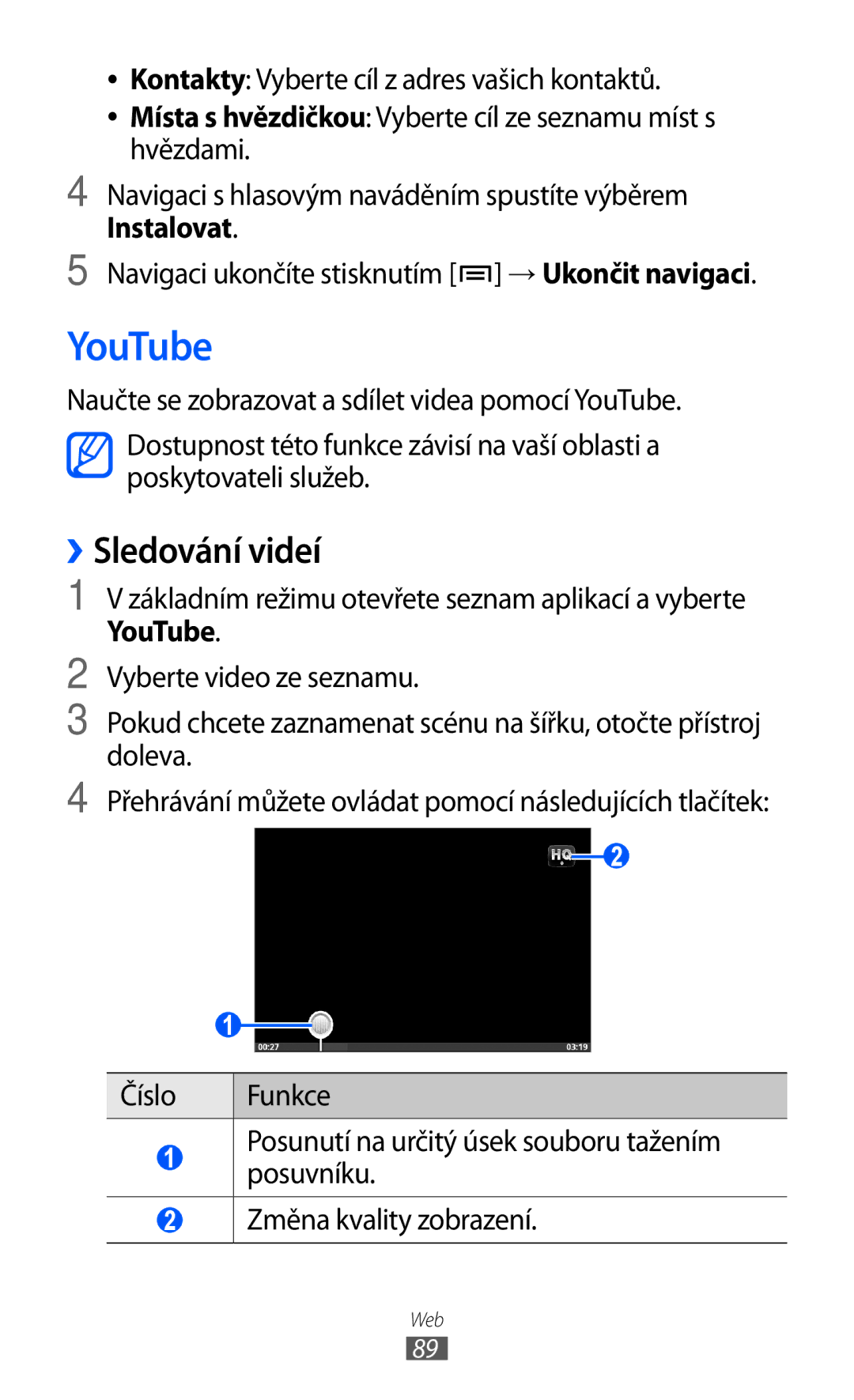 Samsung GT-I9003MKDXSK, GT-I9003MKDO2C manual YouTube, ››Sledování videí, Kontakty Vyberte cíl z adres vašich kontaktů 