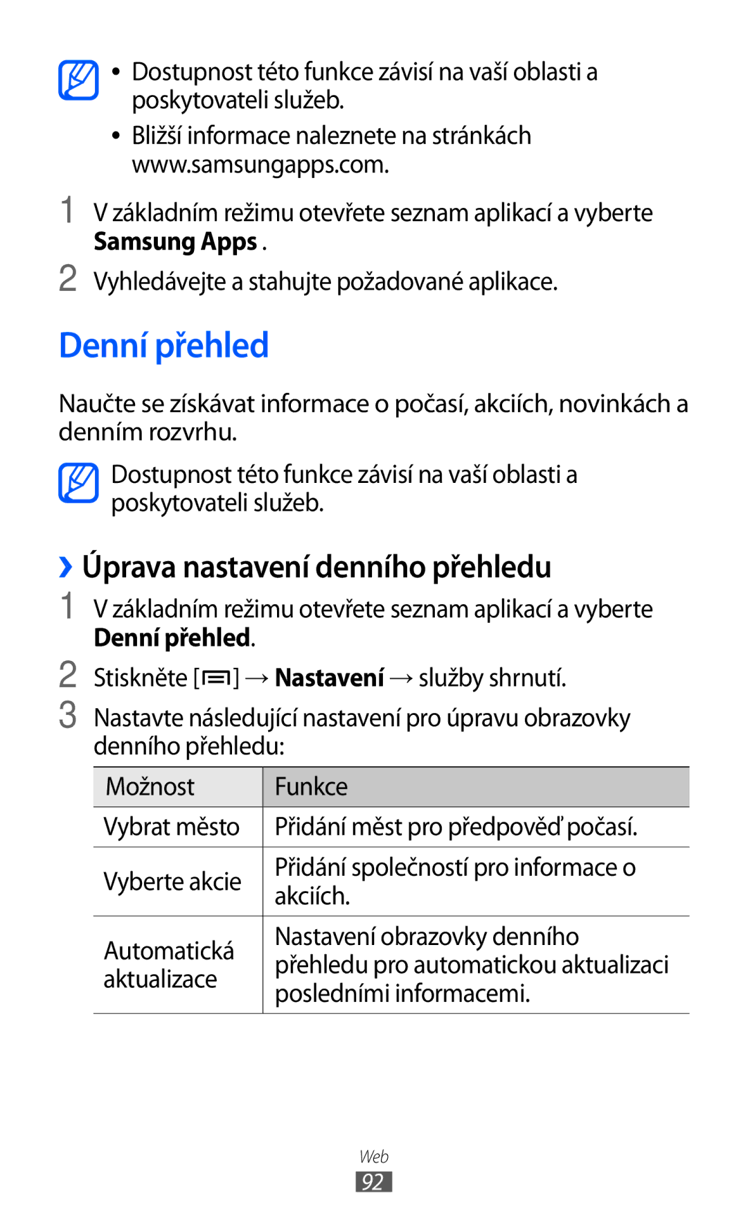 Samsung GT-I9003MKDO2C manual Denní přehled, ››Úprava nastavení denního přehledu, Aktualizace, Posledními informacemi 