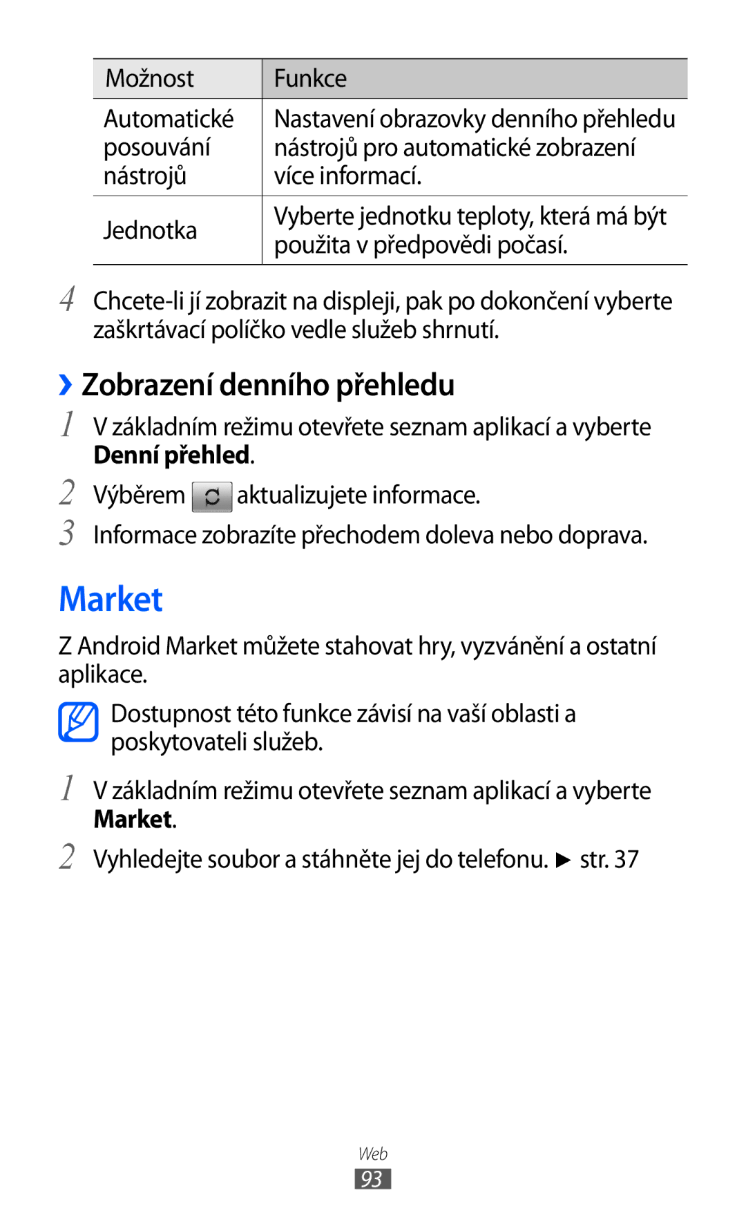 Samsung GT-I9003MKDXSK, GT-I9003MKDO2C, GT-I9003MKDXEZ, GT-I9003MKDVDC manual Market, ››Zobrazení denního přehledu 