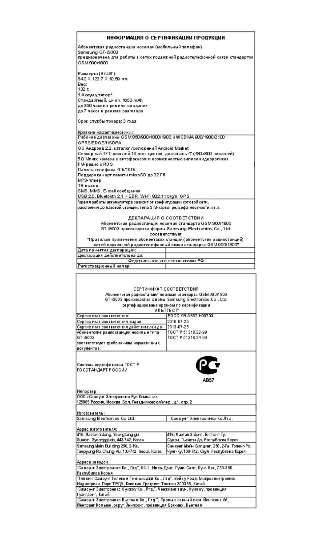 Samsung GT-I9003NKOSER, GT-I9003MKOSER, GT-I9003RWOSER, GT-I9003FIOSER manual Сертификат Соответствия 