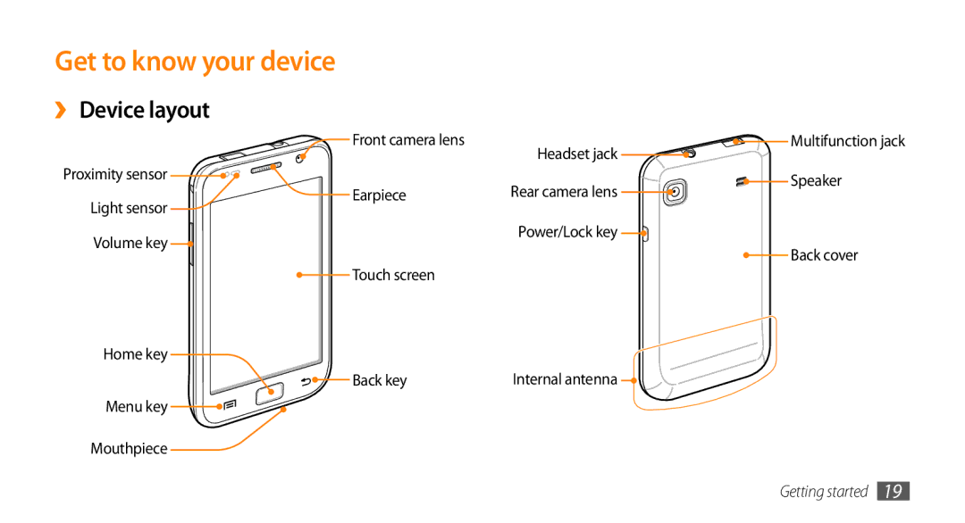 Samsung GT-I9003ISDXEF, GT-I9003NKDDBT, GT-I9003ISDTUR, GT-I9003RWDATO manual Get to know your device, ›› Device layout 