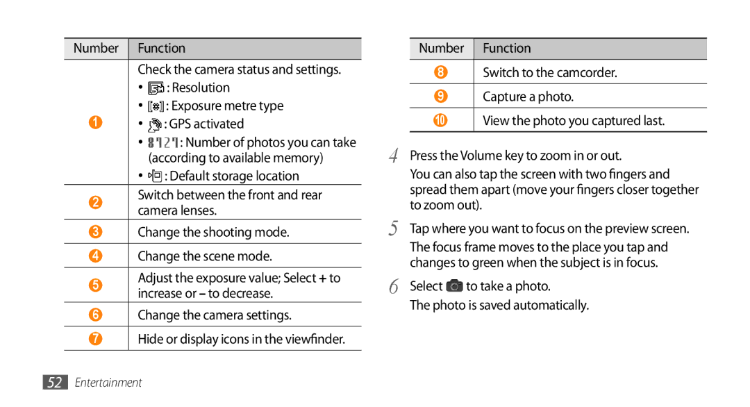 Samsung GT-I9003ISDABS, GT-I9003NKDDBT Change the camera settings, Select to take a photo Photo is saved automatically 