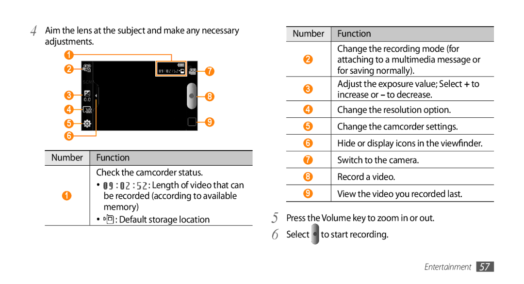 Samsung GT-I9003MKAJED, GT-I9003NKDDBT, GT-I9003ISDTUR, GT-I9003RWDATO manual Number Function Check the camcorder status 