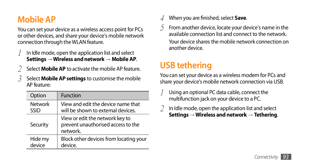 Samsung GT-I9003MKDKSA, GT-I9003NKDDBT, GT-I9003ISDTUR, GT-I9003RWDATO, GT-I9003MKDTUR manual Mobile AP, USB tethering 