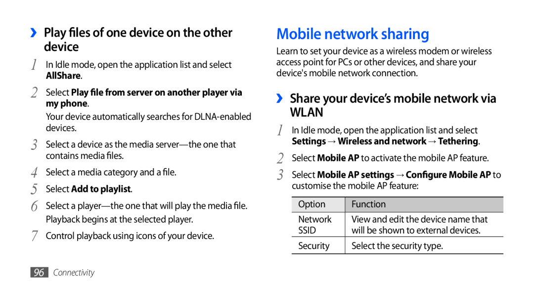 Samsung GT-I9003RWDXEF Mobile network sharing, ›› Play files of one device on the other device, Wlan, my phone, AllShare 
