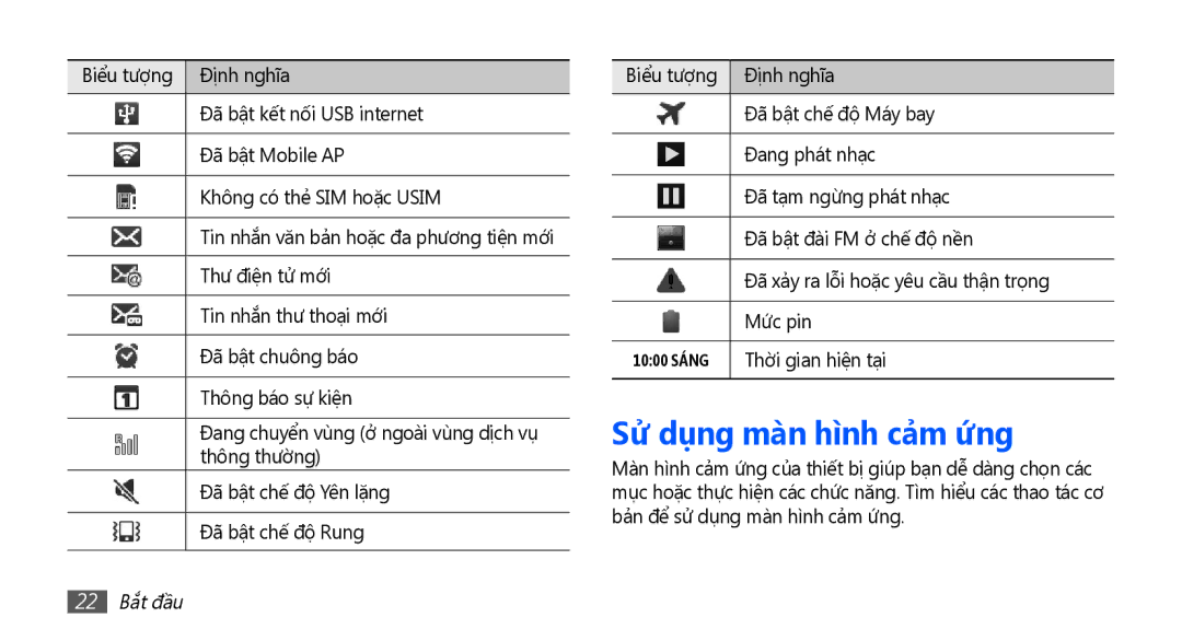 Samsung GT-I9003MKEXXV, GT-I9003NKEXXV, GT-I9003NKDXXV manual Sư dung man hinh cam ưng, Thời gian hiện tại, 22 Bắt đầu 