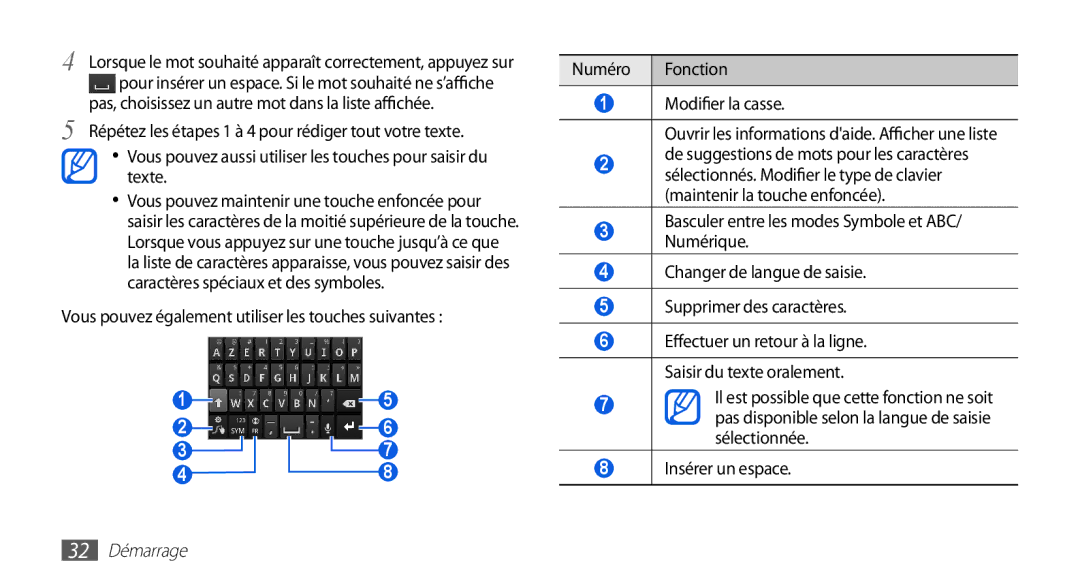 Samsung GT-I9003RWDSFR, GT-I9003RWDBOG, GT-I9003RWDVGF, GT-I9003MKDBOG, GT-I9003NKDVGF, GT-I9003MKDSFR manual 32 Démarrage 