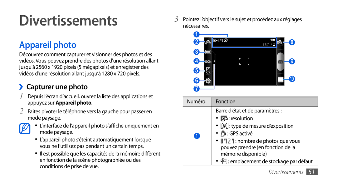 Samsung GT-I9003RWDBOG, GT-I9003RWDVGF manual Divertissements, ››Capturer une photo, Appuyez sur Appareil photo 