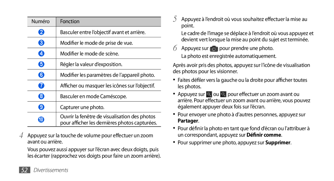 Samsung GT-I9003RWDVGF, GT-I9003RWDBOG manual Numéro Fonction Basculer entre l’objectif avant et arrière, Divertissements 