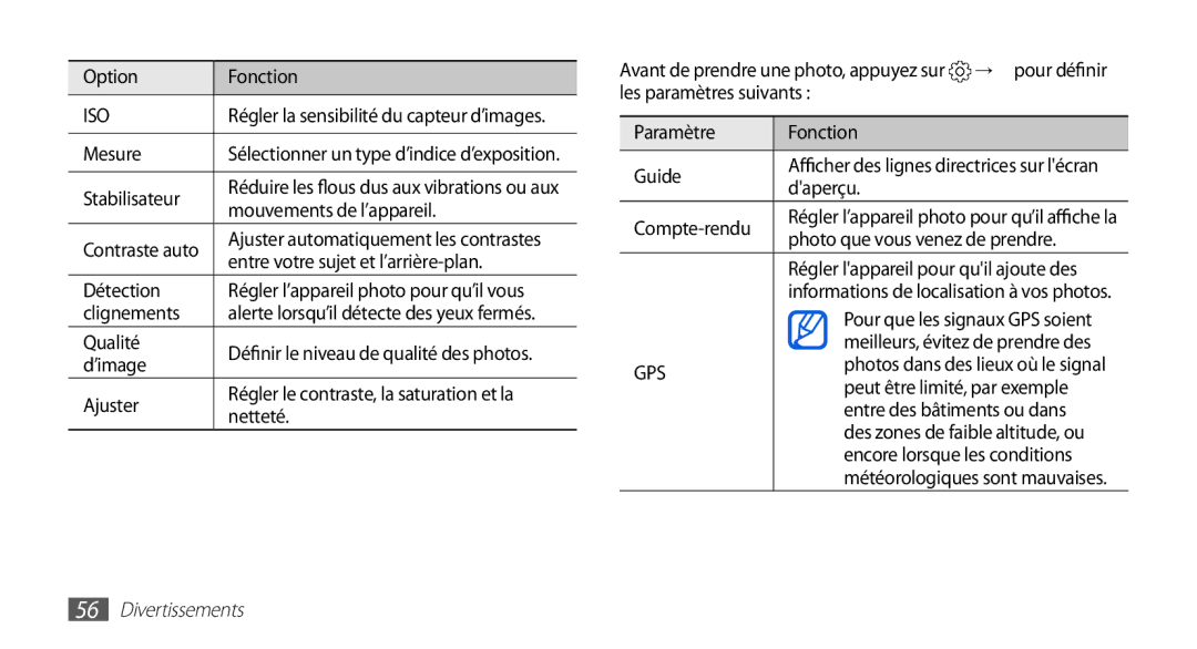 Samsung GT-I9003MKDXEF Option Fonction, Mesure, Stabilisateur, Mouvements de l’appareil, Détection, Clignements, Qualité 