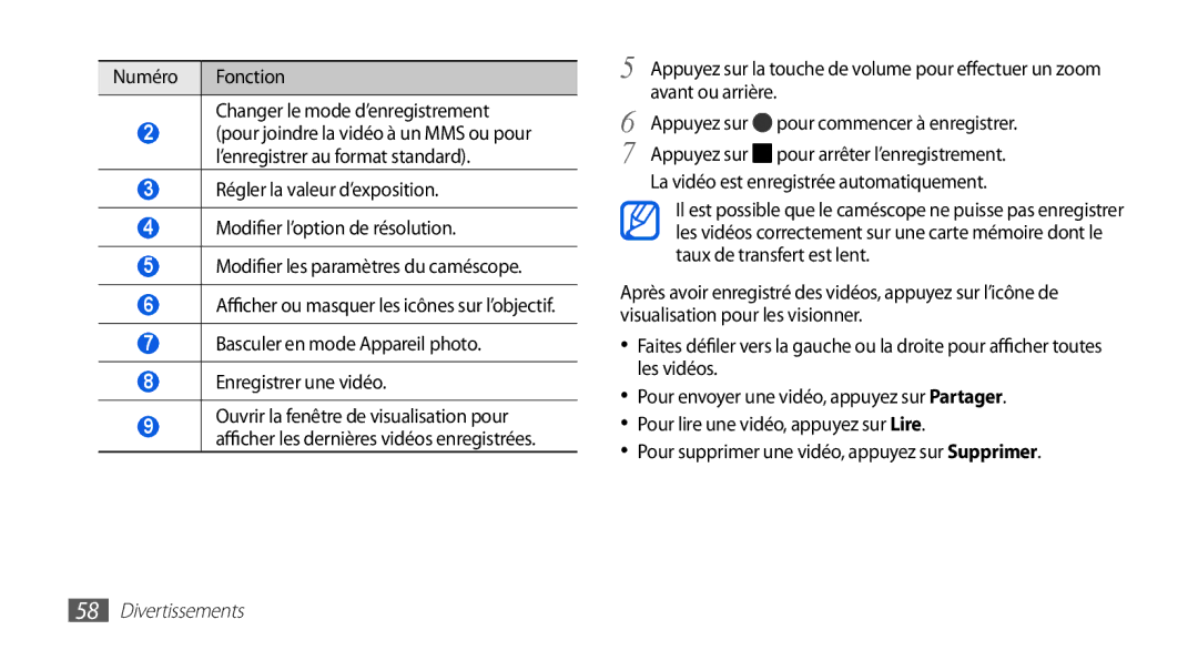 Samsung GT-I9003ISDBOG, GT-I9003RWDBOG, GT-I9003RWDVGF, GT-I9003MKDBOG manual Numéro Fonction Changer le mode d’enregistrement 