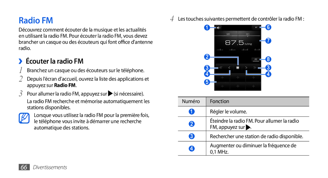 Samsung GT-I9003RWDSFR, GT-I9003RWDBOG, GT-I9003RWDVGF, GT-I9003MKDBOG manual ››Écouter la radio FM, Appuyez sur Radio FM 