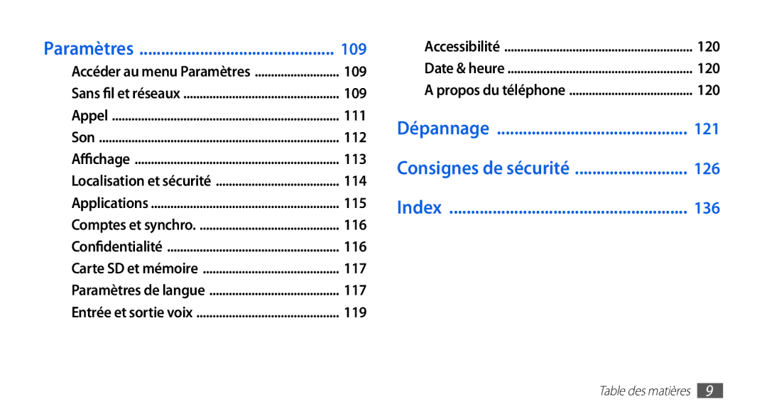 Samsung GT-I9003NKDXEF, GT-I9003RWDBOG, GT-I9003RWDVGF, GT-I9003MKDBOG, GT-I9003NKDVGF, GT-I9003MKDSFR manual Dépannage 