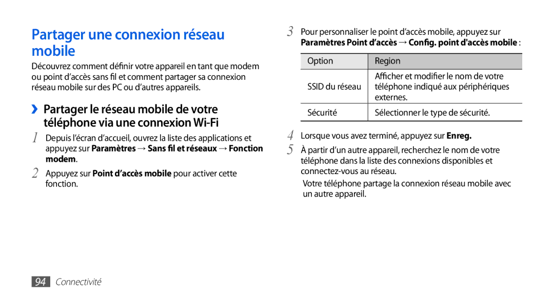 Samsung GT-I9003NKDXEF, GT-I9003RWDBOG, GT-I9003RWDVGF manual Partager une connexion réseau mobile, Option Region, Externes 