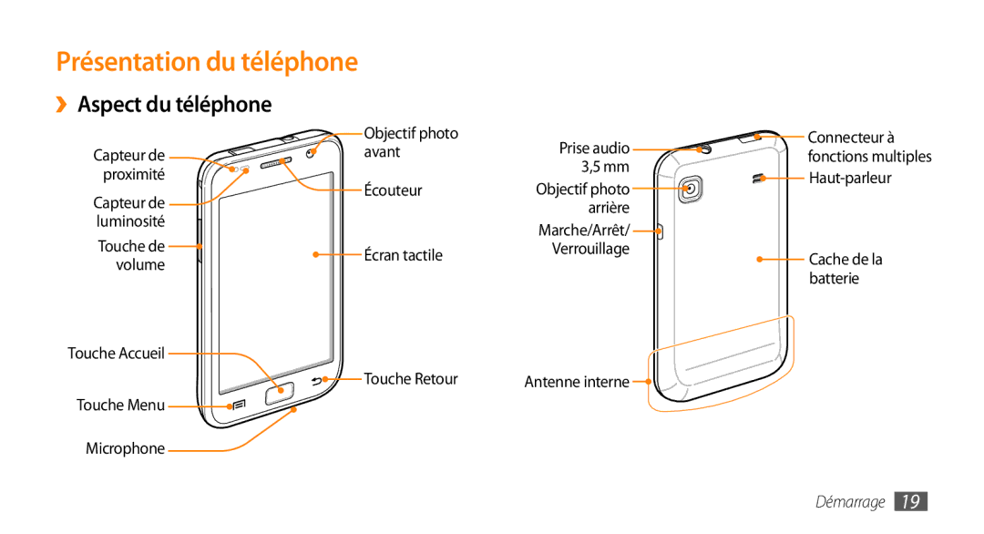 Samsung GT-I9003MKDBOG, GT-I9003RWDBOG, GT-I9003RWDVGF, GT-I9003NKDVGF manual Présentation du téléphone, ››Aspect du téléphone 