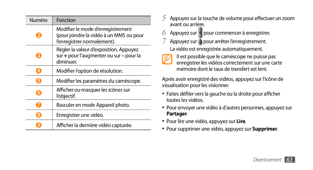 Samsung GT-I9003MKDVGF, GT-I9003RWDBOG, GT-I9003RWDVGF Numéro Fonction Modifier le mode d’enregistrement, Avant ou arrière 