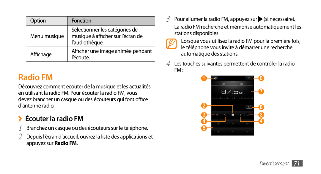 Samsung GT-I9003NKDVGF, GT-I9003RWDBOG, GT-I9003RWDVGF, GT-I9003MKDBOG, GT-I9003MKDSFR manual Radio FM, ››Écouter la radio FM 